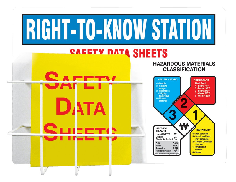 Did you Miss the Annual Right-to-Know Filing Deadline with the NYC DEP?