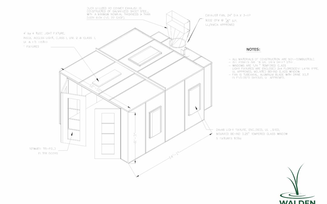 Your Guide to Spray Booths, Part Three: New York State’s Air Code
