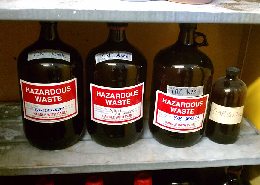 What You Should Know About Proper Waste Management